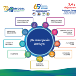 Registrese aquí para el 69° Congreso Internacional de ACODAL  Inscripción por 3,4,5 Junio
