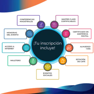 Registrese aquí para el 68° Congreso Internacional de ACODAL  Inscripción por 7,8,9 mayo
