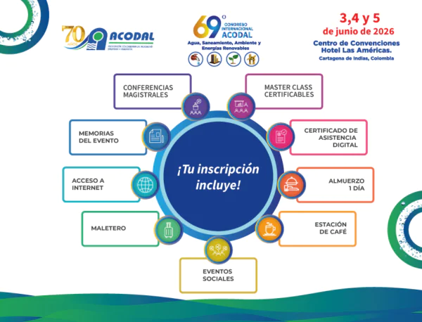 Registrese aquí para el 69° Congreso Internacional de ACODAL  Inscripción por 3,4,5 Junio