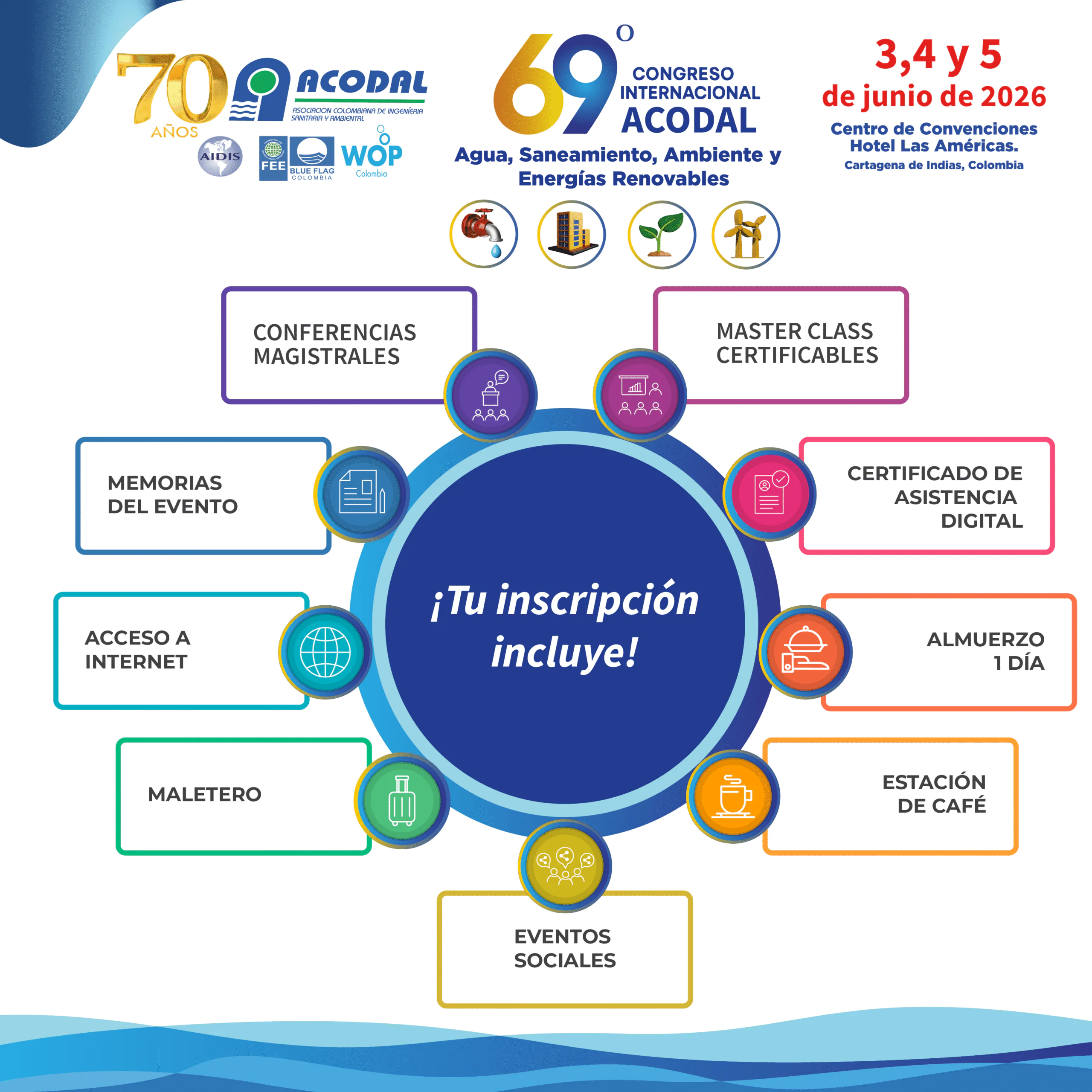 Registrese aquí para el 69° Congreso Internacional de ACODAL  Inscripción por 3,4,5 Junio